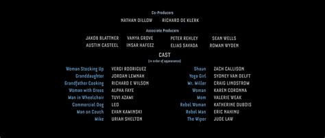 Check Off (Mac) software credits, cast, crew of song
